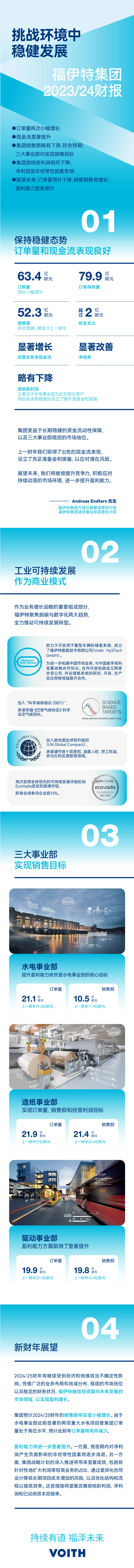 QQ截圖20241223153240