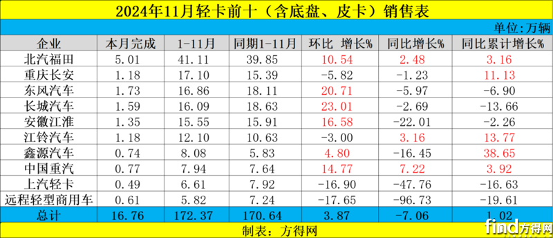 圖片4