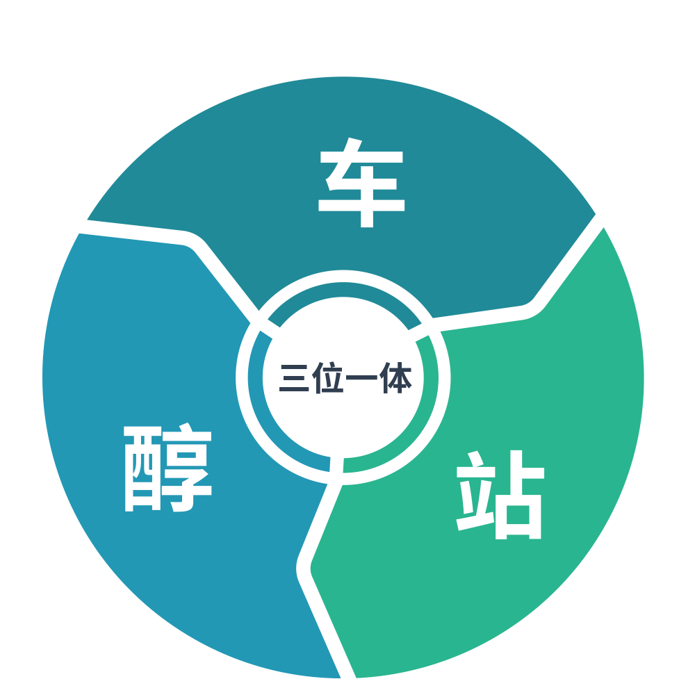 圖片3