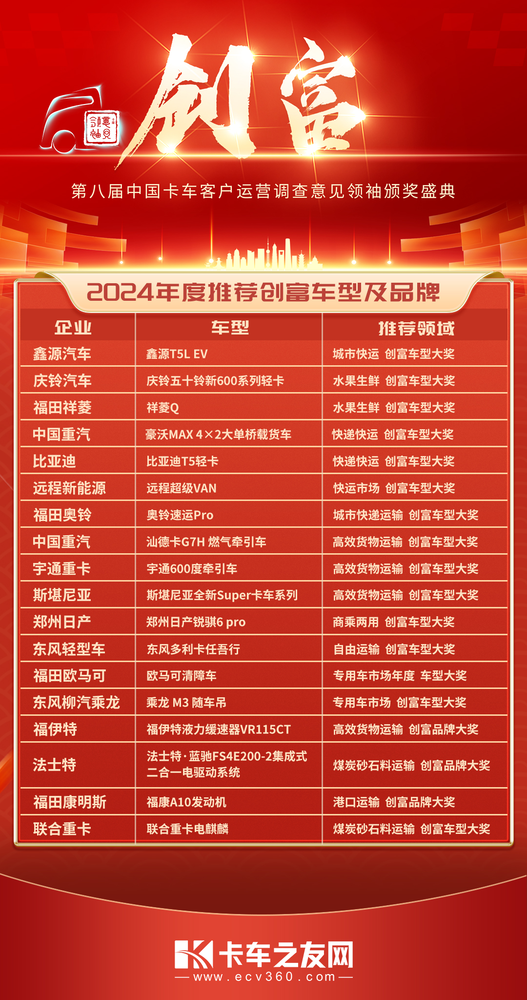 圖片10