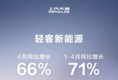上汽大通輕客新能源車1-4月國(guó)內(nèi)銷量同比大增71%