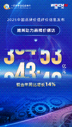 830億+！山東重工旗下濰柴動(dòng)力品牌價(jià)值再躍升