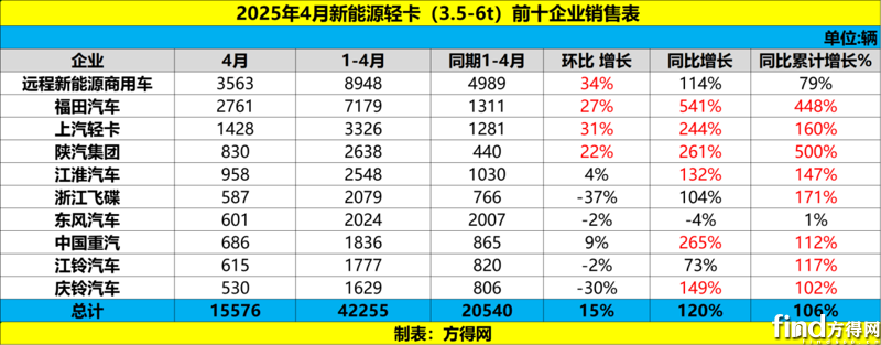 圖片4