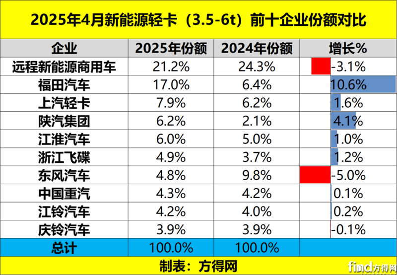 圖片12