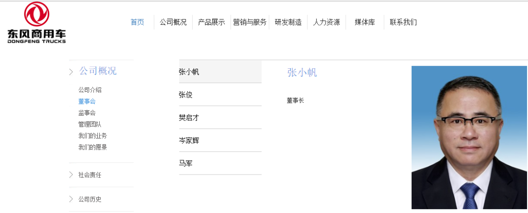 張